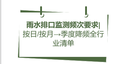 重要通知丨雨水排口监测频次要求