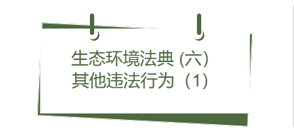生态环境法典丨(六） 其他违法行为（1）