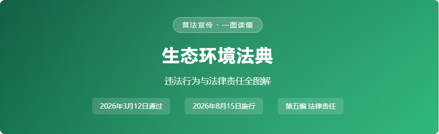 生态环境法典违法行为与法律责任全图解
